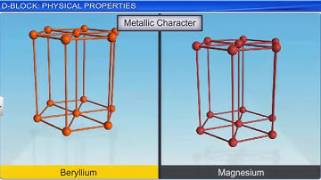 CBSE Class 12 Chemistry - 8 | The d & f Block Elements | Part 1 |  Full Chapter | NCERT Animation |