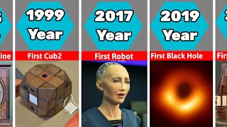 First Things on Earth from (000000-2026) Part 3