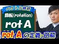 rot(rotation,回転)の定義と意味～図解有り～【数学　物理学　ベクトル解析】