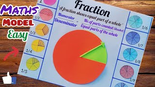 Fraction Maths Working Model/ Maths Project/ Fraction Maths Project/ Fraction Maths TLM #mathmodel