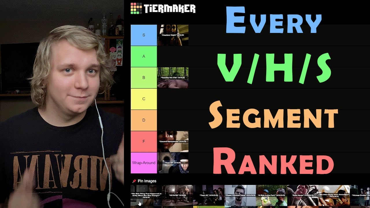 Tier List of Every V/H/S Segment; Including V/H/S/Beyond! (Light Spoilers)