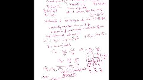 VORTEX MOTION 1 FLUID DYNAMICS MATHEMATICS OPTIONAL PAPER II  UPSC CSE IAS AND OTHER EXAMS
