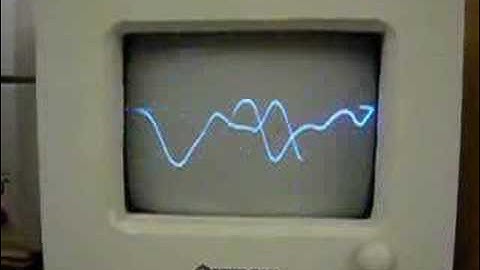 Oscilloscope/Music Visualizer