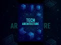 What is Network Firewall? #systemdesign #architecture #ai #ai_agents #interview