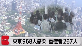 東京968人感染　約１ヵ月半ぶりに1,000人下回る（2021年9月6日）