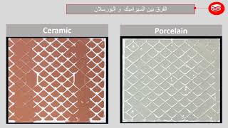 Ceramic Vs Porcelain Part 01 الفرق بين السيراميك والبورسلان مهندس احمد عبدالباقى سليمان Youtube