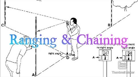 Unit-2:Chain and staff surveying Part-3