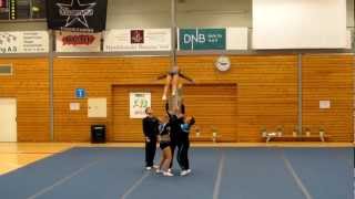 TØNSBERG CHEERLEADING PANTHERS WILD