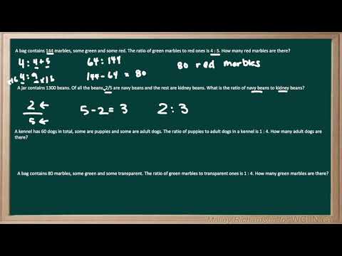 RAT2 equivalent ratios