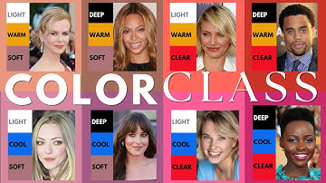 Theory to Reality: Mastering the 6 Dominant Characteristics in Color Analysis