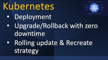 Kubernetes Day 5 - Deployment | Upgrade & Rollback with ZERO downtime | Strategy