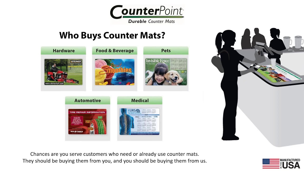 Why Counter Mats Sold So Well in 2020 & Who’s Buying Them