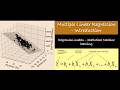 1. Multiple Linear Regression - Introduction