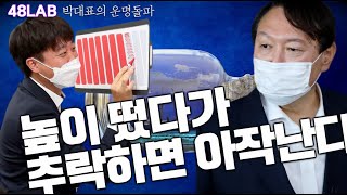 [박대표의 운명돌파] 쩍벌남의 우상 윤석열, 거품 잔뜩 낀 지지율 곧 추락, 대놓고 거짓말하는 것보다 응큼하…