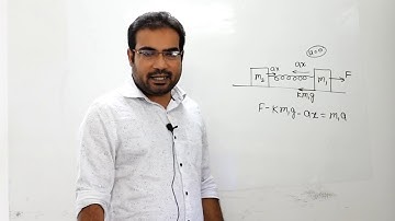 1.123 Irodov solution Mechanics