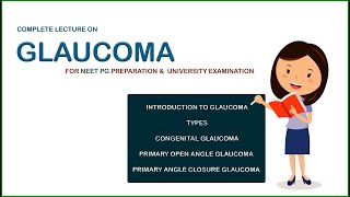 Glaucoma Complete Lecture | NEET PG