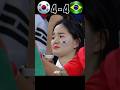 South Korea vs Brazil Imaginary Final