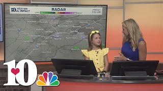 Celebrity Meet our Mini Meteorologist: Mary Taylor Hubbard! Profile