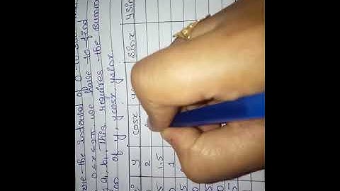 18MAT31#Module2:-Fourier Series#(Lecture-13)