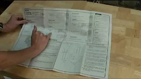 Sew.co.uk How to use a dress pattern by Debbie Shore