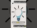 QA Engineer | Social Media Executive | Remote (Work From Home) | @MTechZilla @qaexplorerclub