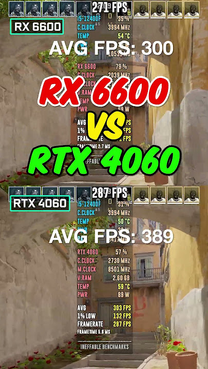 RX 6600 vs RTX 4060 - Who Wins? #benchmark