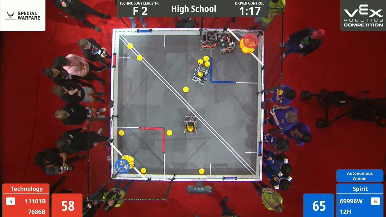 VEX Worlds 2023 HS Finals 2