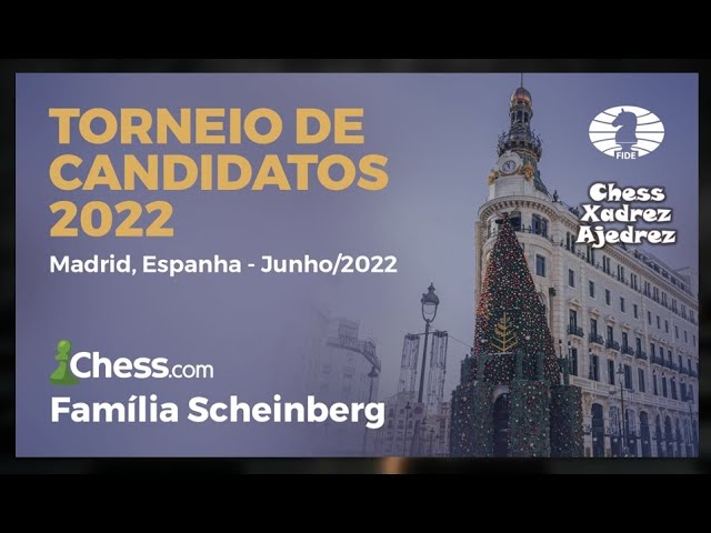 Torneio De Candidatos FIDE 2022 - Regras e Jogadores 