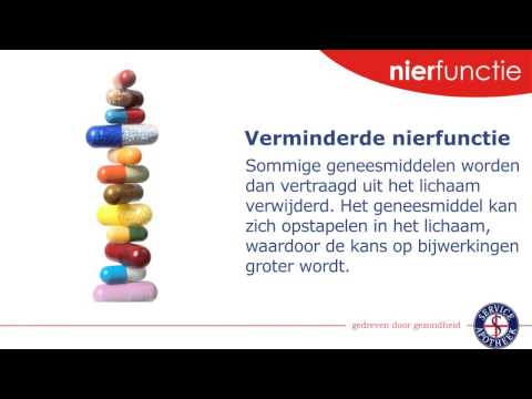 Nieren en medicijnen - Service Apotheek