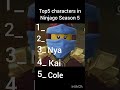 Top5 Characters In Ninjago Season 5 أفضل خمسة شخصيات في نينجا غو الموسم الخامس 
