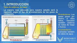 Operación y mantenimiento de calderas - Introducción: Tipos de calderas