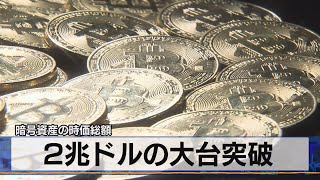 ２兆ドルの大台突破　暗号資産の時価総額（2021年4月7日）