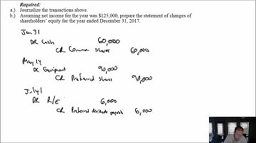 Module 10, Video 2 - Shareholders