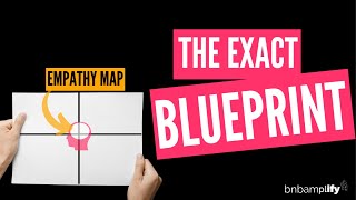 Airbnb Marketing Strategy: What is an Empathy Map and Why You Need One?