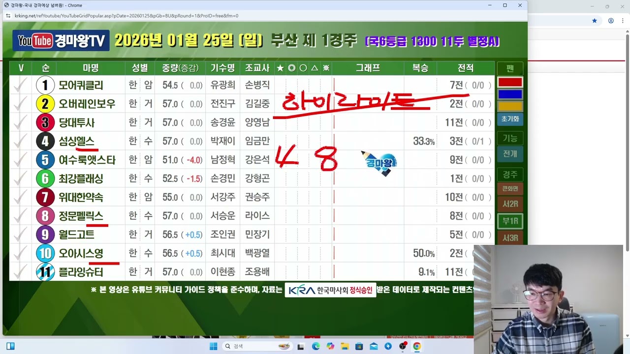 1월 25일 일요일 방송 (조재로기수/우인철기수/집중적으로체크/자신있는서울과부산입니다/감사합니다)