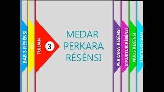 RESENSI BAHASA SUNDA KELAS XII