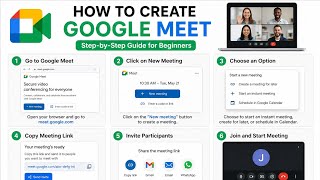 How to Create a Google Meet (Step-by-Step Guide for Beginners)