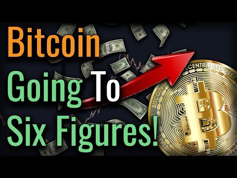 This Bitcoin Chart Predicts A $93,000 Bitcoin!! Will Bitcoin Follow It?