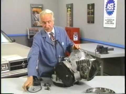 Chrysler Turbo Encabulator - YouTube