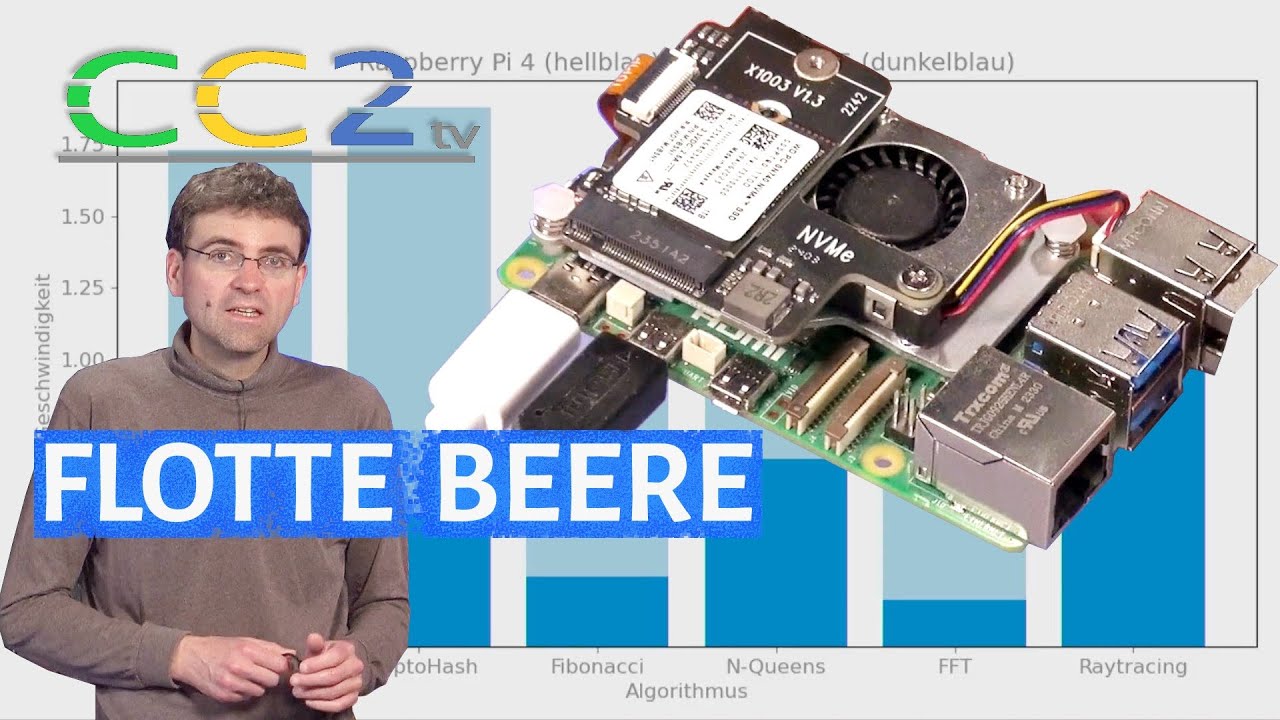 Eine unreife Frucht? Der Raspberry Pi 5 (CC2tv Folge 375)