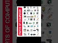 #shorts #computer #tipsandtricks  #viralvideo