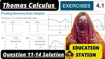 Thomas Calculus Exercise 4.1 Question #11 to 14 solution|| Match the Table with Graph | Calculus 4.1