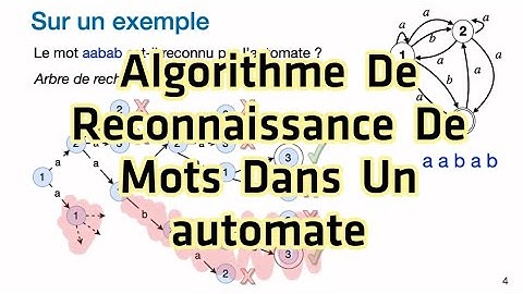 Algorithme De Reconnaissance De Mots Dans Un automate #Algorithme  #Reconnaissance #automate