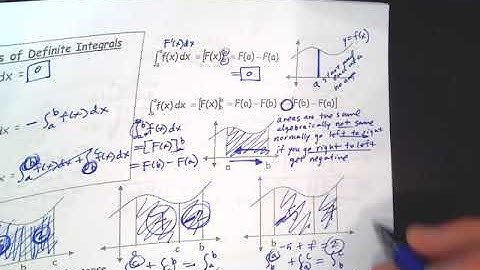 AP Calculus AB 8-6 warm-up / lesson Definite Integrals