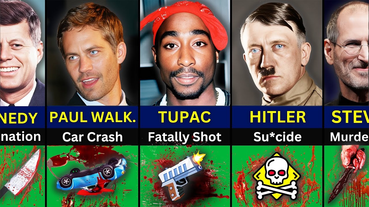 😥 How Famous People Died | Cause of Death - YouTube