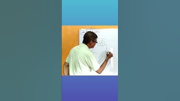 cube root trick. #youtubeshorts #viral #ssccgl #viral #mts