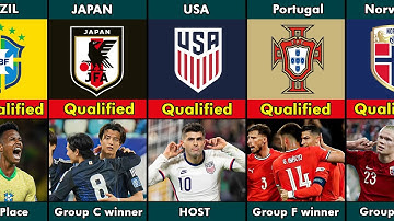 All Qualified Teams for the 2026 FIFA World Cup! (Updated List)