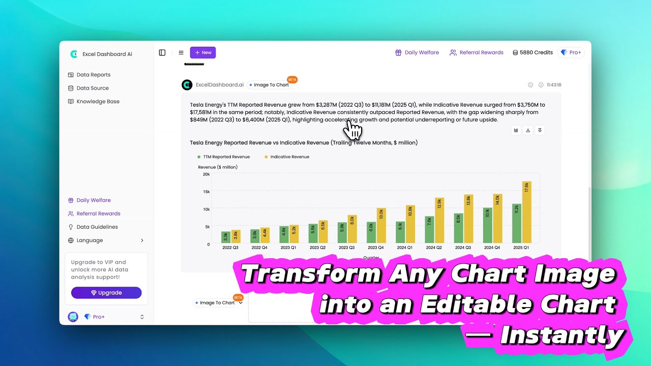 Turn Any Chart Screenshot into an Editable PowerPoint in Seconds ...