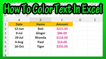 How To Apply (Or Change) A Color To Text In Excel Explained