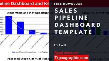 Sales Pipeline Dashboard Template for Excel, Free Download 🡆 http://bit.ly/2zOsc4d